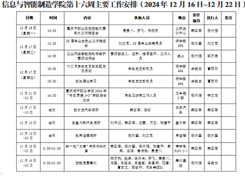 信息与best365官网第十六周主要工作安排（2024年12月16日-12月22日）.docx.png