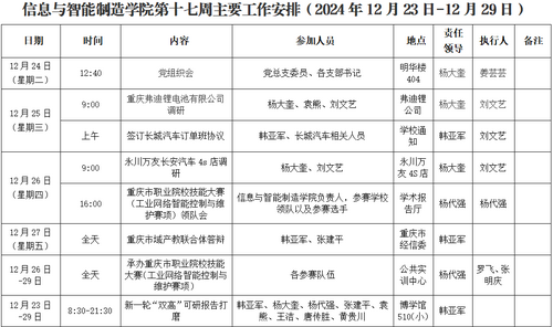 信息与best365官网第十七周主要工作安排（2024年12月23日-12月29日）.docx.png