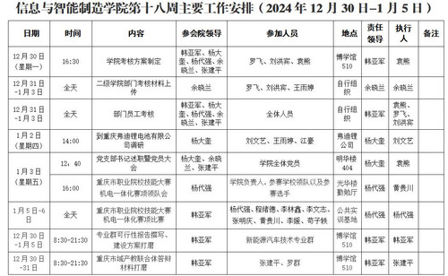 信息与best365官网第十八周主要工作安排（2024年12月30日-1月5日）.jpg