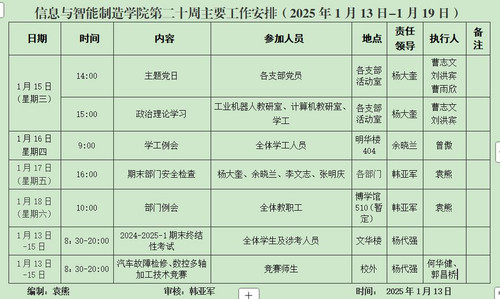 信息与best365官网第二十周主要工作安排（2025年1月13日-1月19日）.jpg