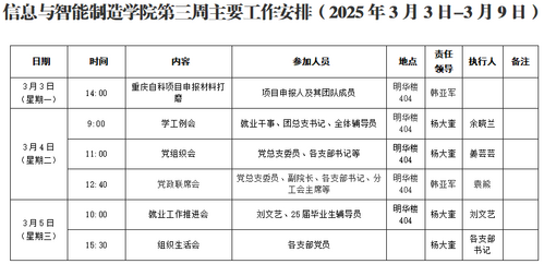 信息与best365官网第三周工作安排（2025年3月3日-3月9日）.png