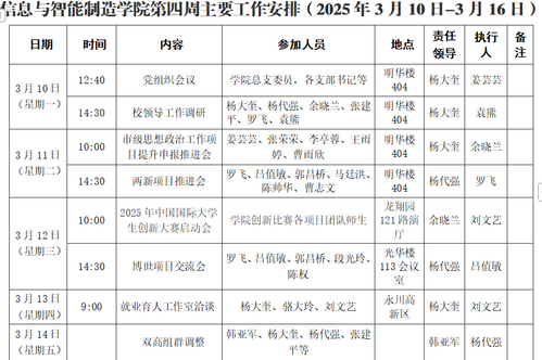 信息与best365官网第四周工作安排（2025年3月10日-3月16日）.png