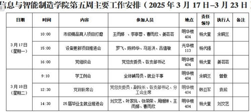信息与best365官网第五周主要工作安排（2025年3月17日-3月23日）.jpg