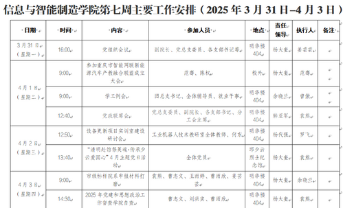 信息与best365官网第七周工作安排（2025年3月31日-4月3日）.png
