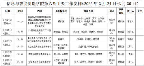 信息与best365官网第六周工作安排（2025年3月24日-3月30日）.png