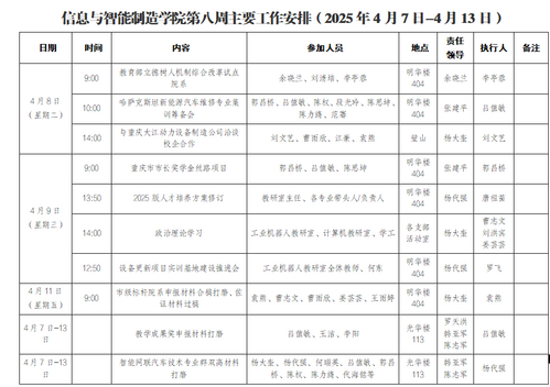 信息与best365官网第八周工作安排（2025年4月7日-4月13日）.png