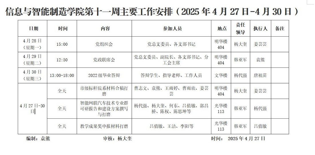 信息与best365官网第十一周主要工作安排（2025年4月27日-4月30日）.jpg