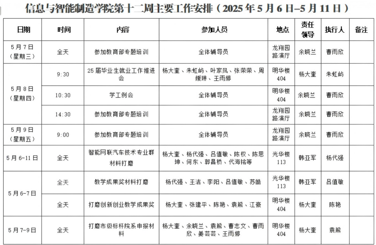 信息公司第十二周工作安排.png