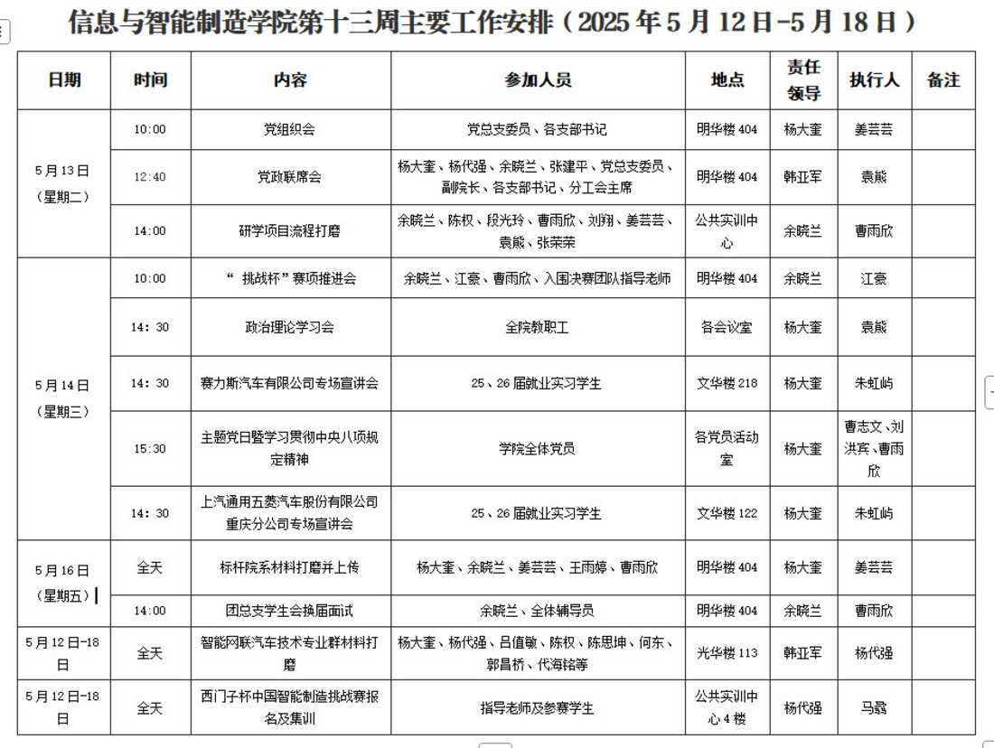 信息与best365官网第十三周主要工作安排（2025年5月12日-5月18日）.jpg