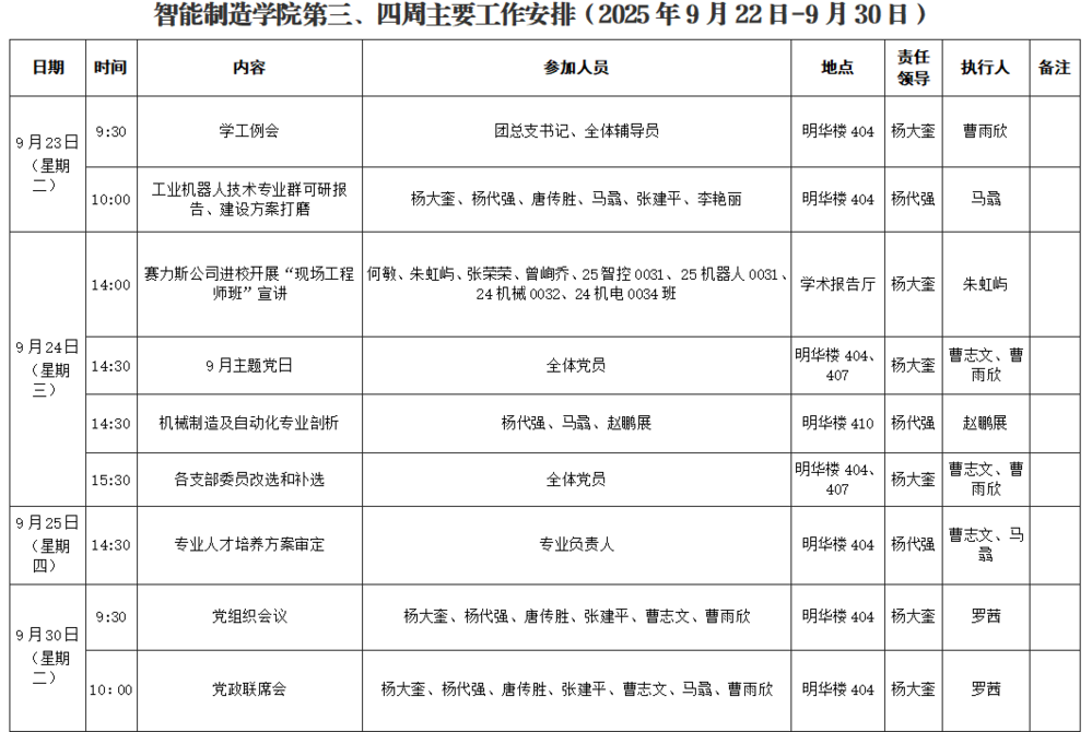 第三、四周.png