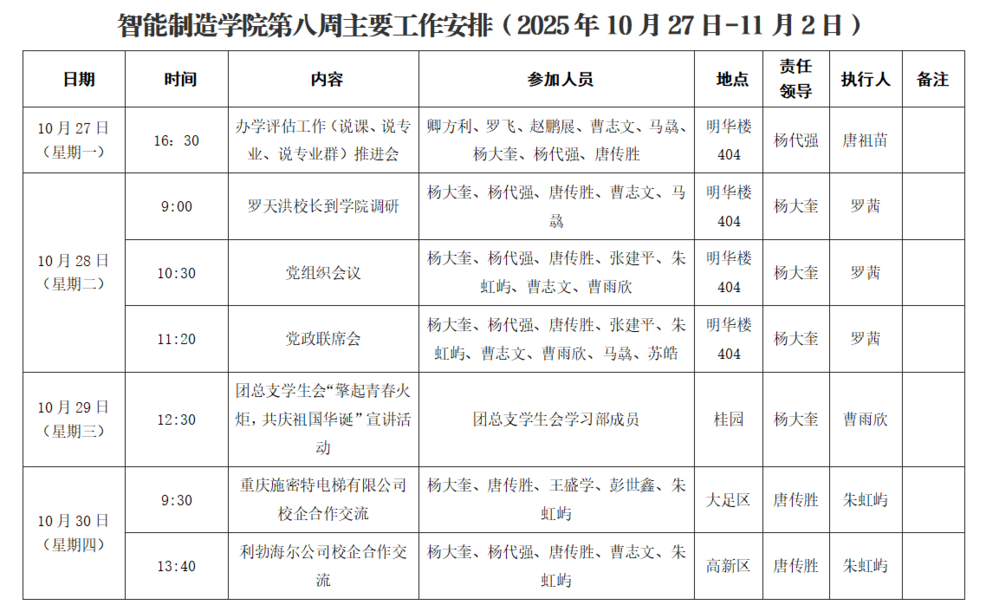 第八周.png