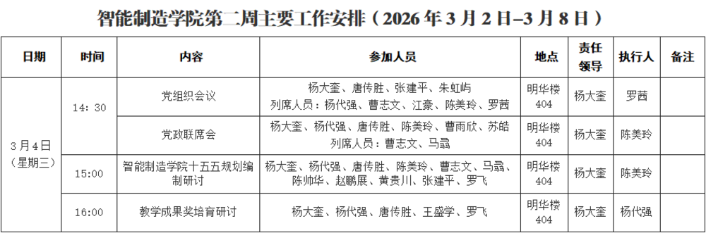 第二周.png