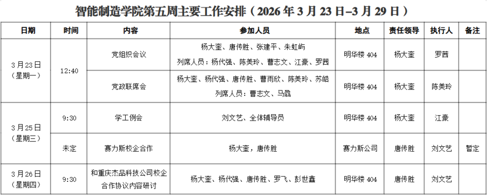 第五周.png