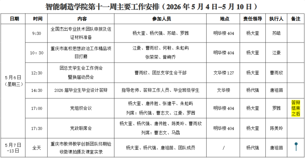 第十一周.png