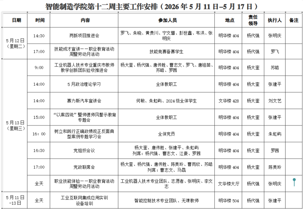 第十二周.png