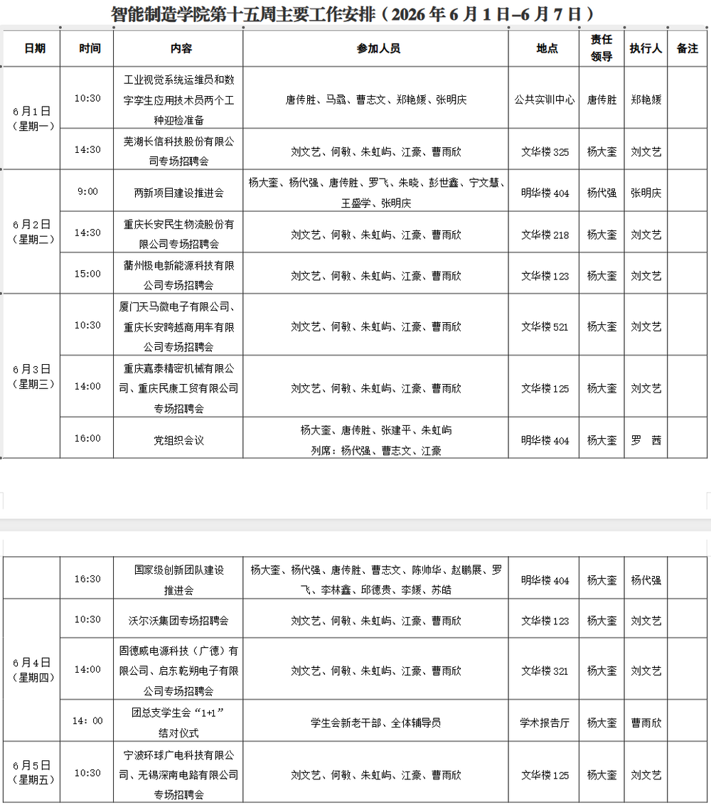 第十五周.png