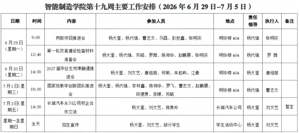 第十九周.png