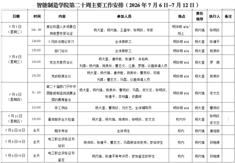 第二十周.png