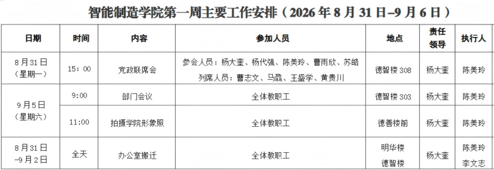 第一周.png