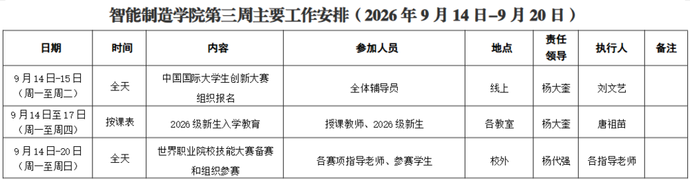 第三周.png